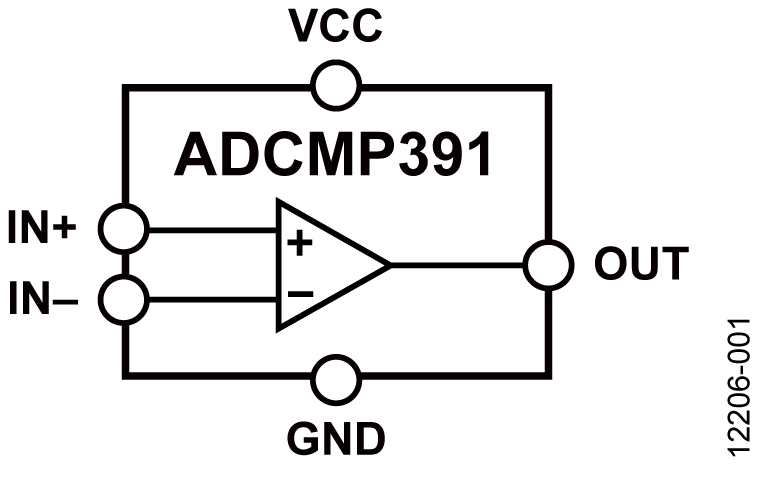 adcmp391_fbl