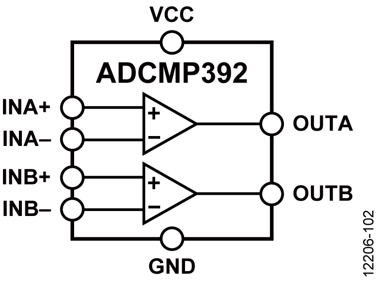 adcmp392_fbl