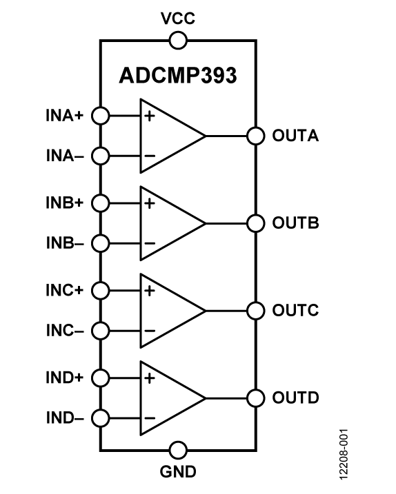 ADCMP393-fbl