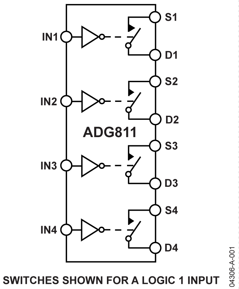 ADG811 Functional Block Diagram