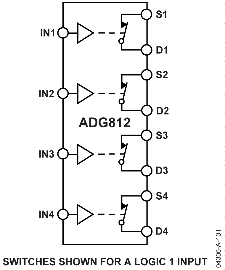 ADG812 Functional Block Diagram