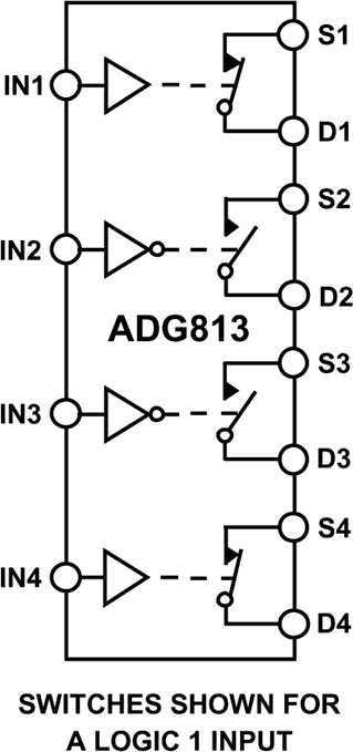 ADG813-fbl