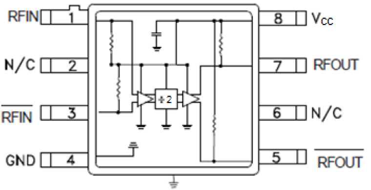 ADH361S Functional Block Diagram