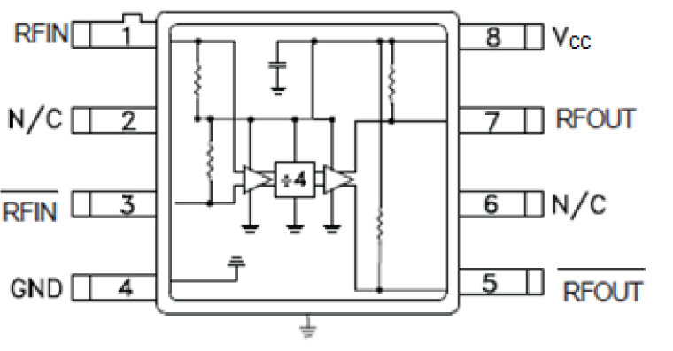 ADH365S Functional Block Diagram