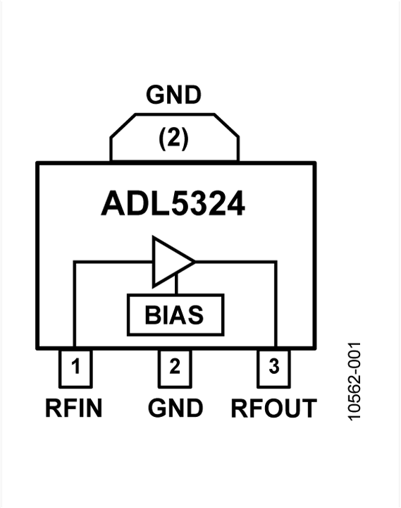 ADL5324-fbl