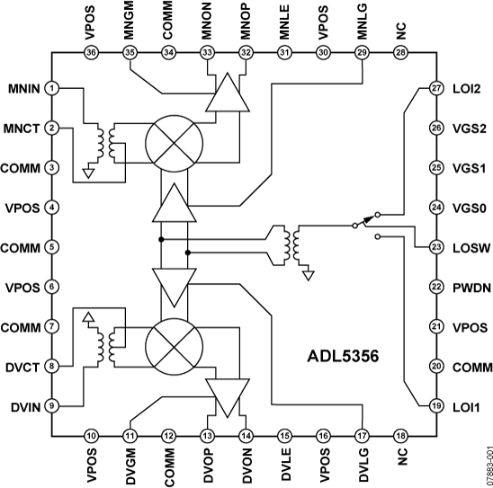 ADL5356-FBL