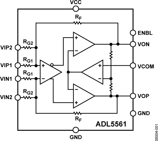 ADL5561-fbl