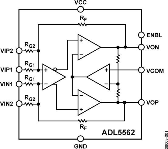 ADL5562 Functional Block Diagram