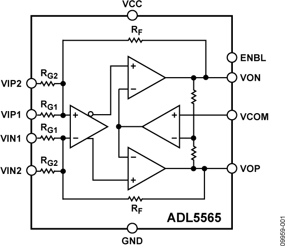 ADL5565 Functional Block Diagram
