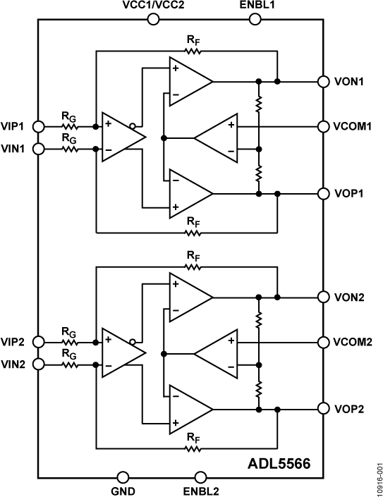 ADL5566 Functional Block Diagram