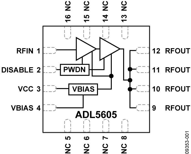 ADL5605 Functional Block Diagram