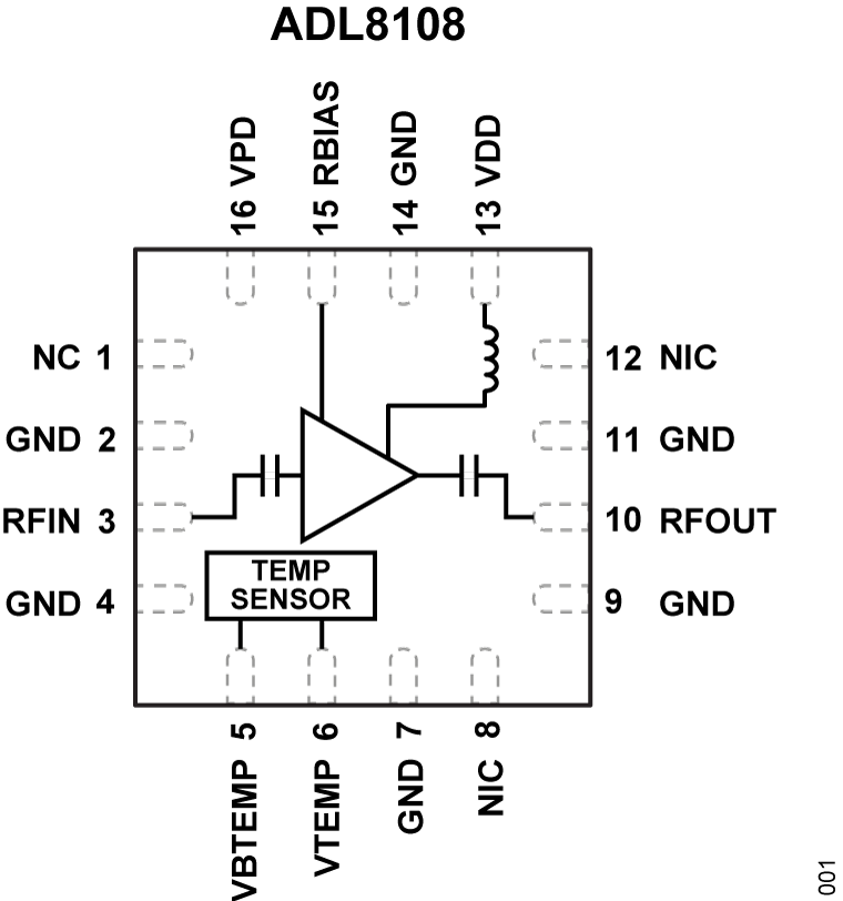 ADL8108 Functional Block Diagram