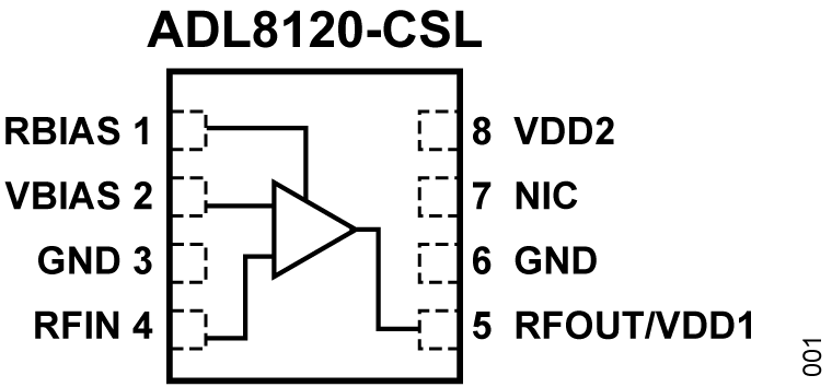 ADL8120-CSL Functional Block Diagram