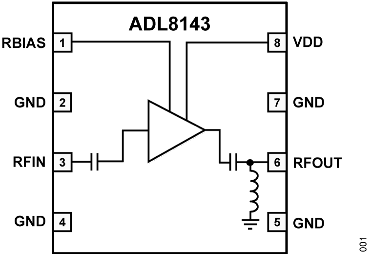 ADL8143 Functional Block Diagram