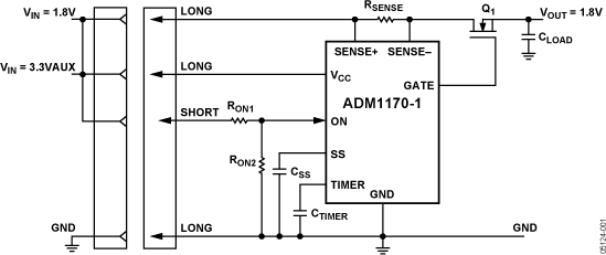 ADM1170 Functional Block Diagram