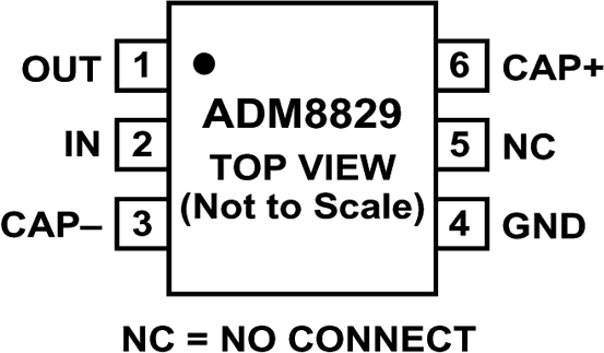 ADM8829-fbl