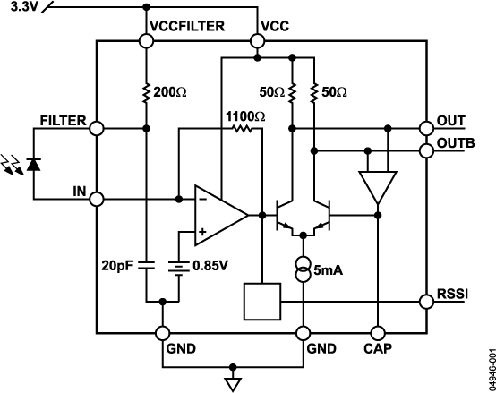ADN2882-fbl