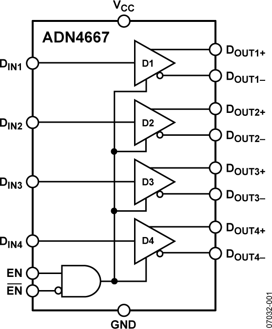 ADN4667-fbl