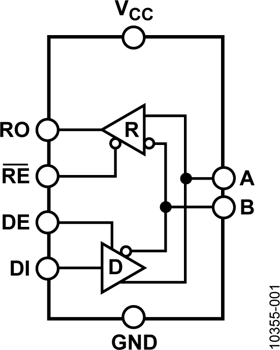 ADN4696E Functional Block Diagram