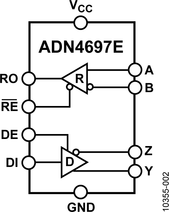 ADN4697E Functional Block Diagram