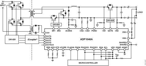 ADP1046A Functional Block Diagram