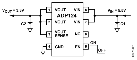 ADP124 Functional Block Diagram