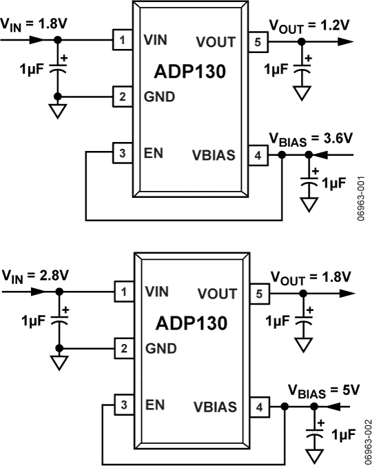 ADP130-fbl