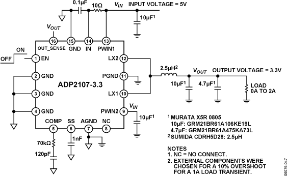 ADP2107-fbl