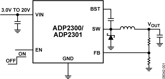 ADP2300/ADP2301 Functional Block Diagram