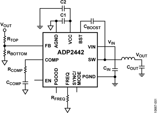 ADP2442 Functional Block Diagram