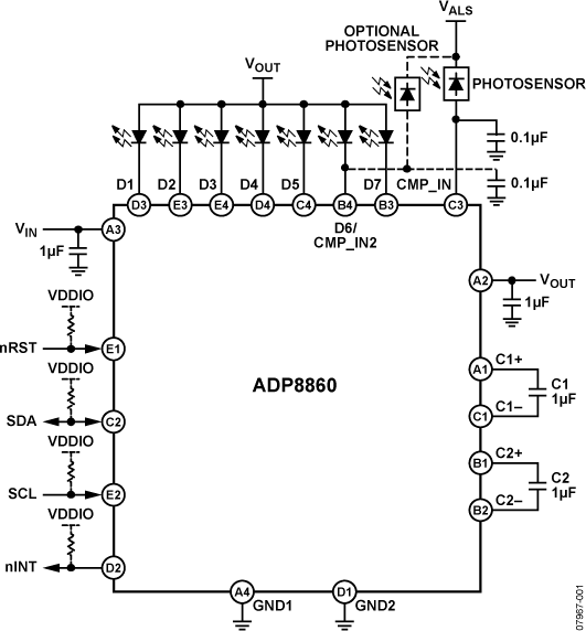ADP8860 Functional Block Diagram