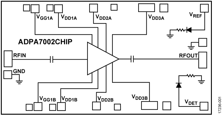 ADPA7002CHIP Functional Block Diagram