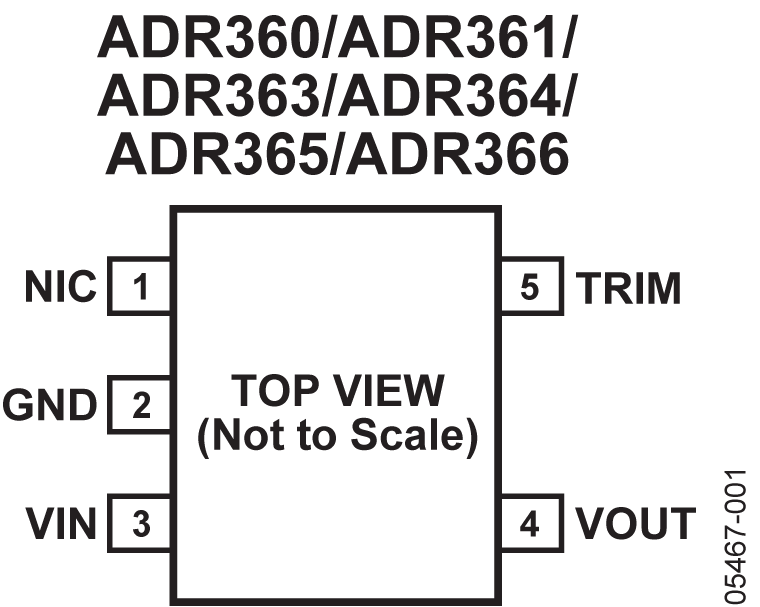 ADR360/ADR361/ADR363/ADR364/ADR365/ADR366 Functional Block Diagram
