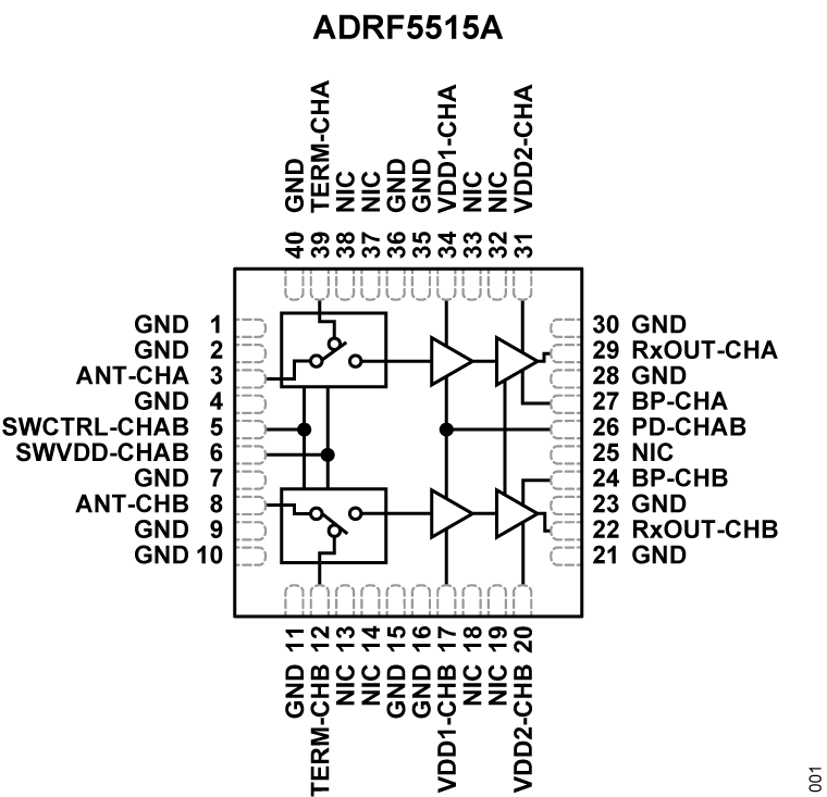 ADRF5515A - Functional Block Diagram