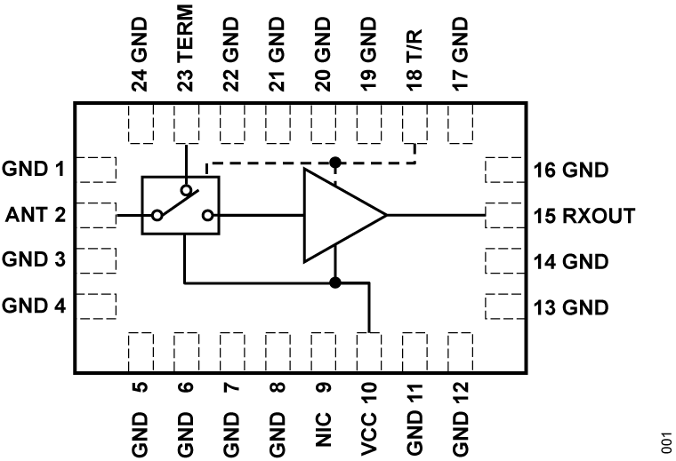 ADRF5534 - Functional Block Diagram