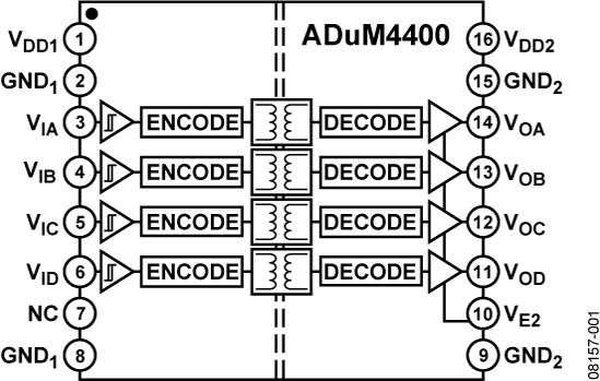 ADuM4400-fbl
