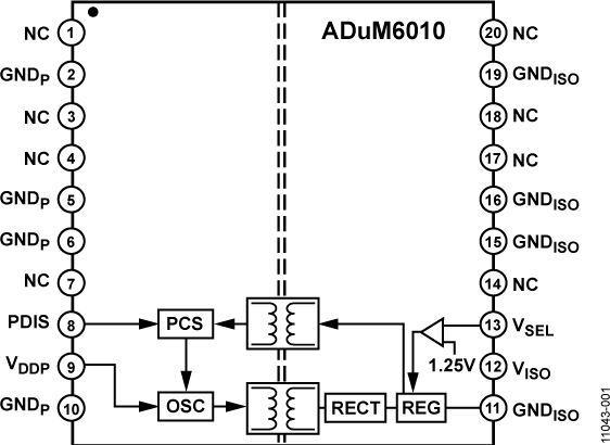 ADuM6010-fbl