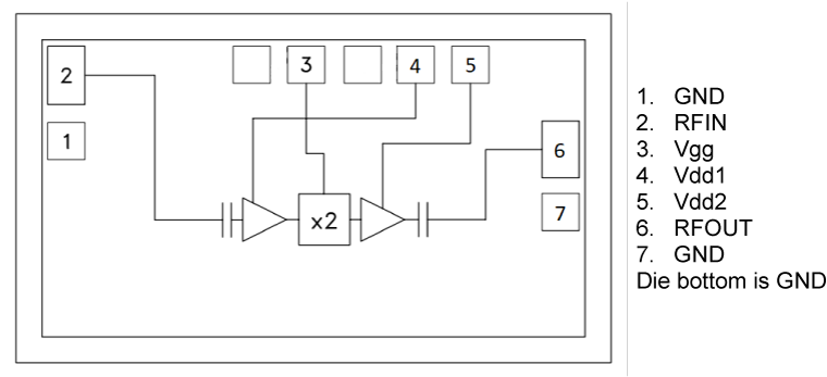 ADH561S Functional Block Diagram