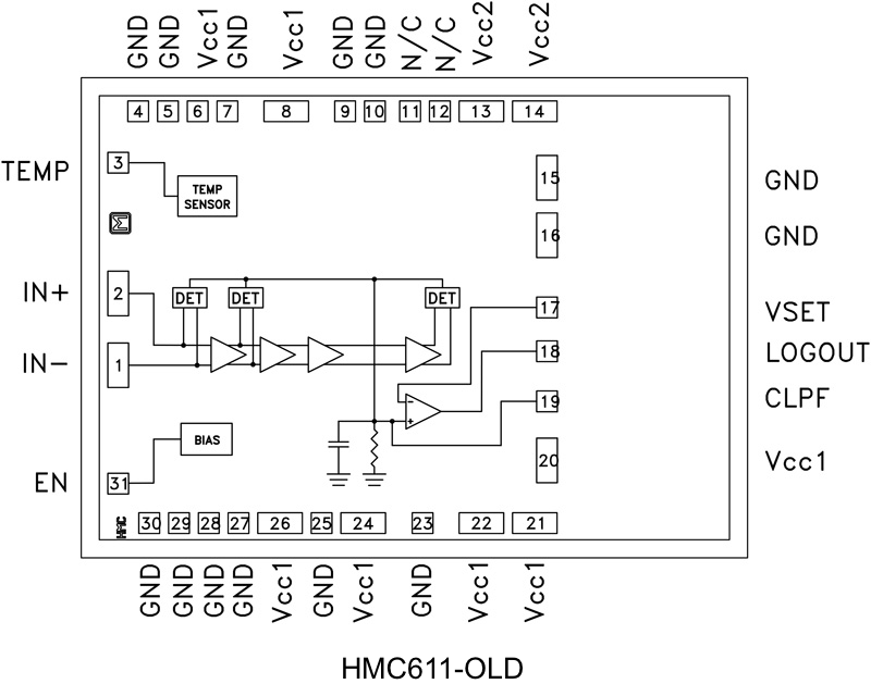 HMC611-OLD Functional Block Diagram