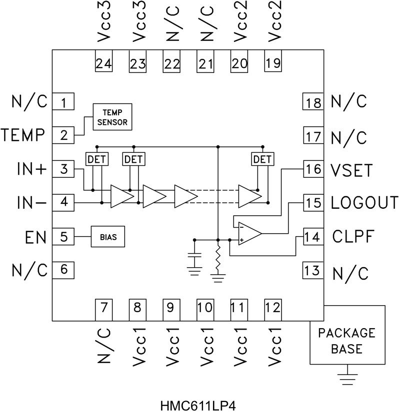 HMC611LP4 Functional Block Diagram