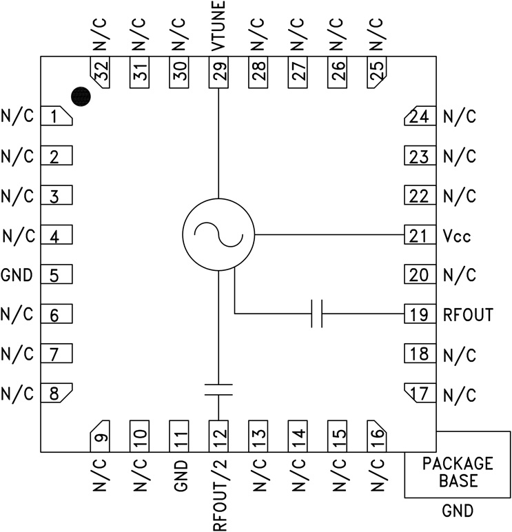 HMC508 Functional Block Diagram