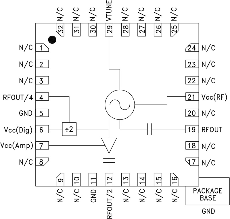 HMC512 Functional Block Diagram