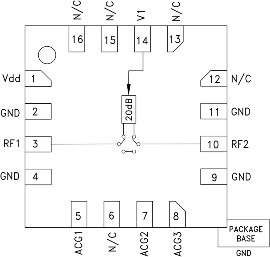 hmc802a_fbl