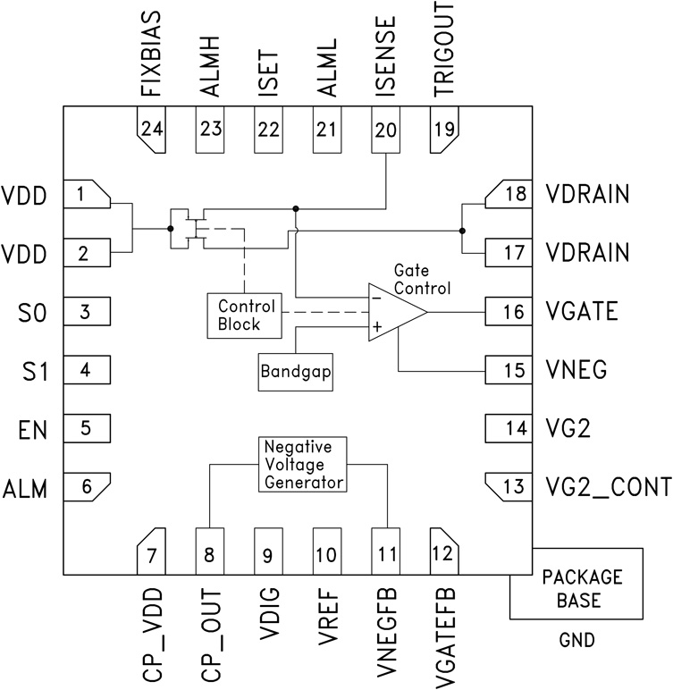 HMC980LP4E Functional Block Diagram