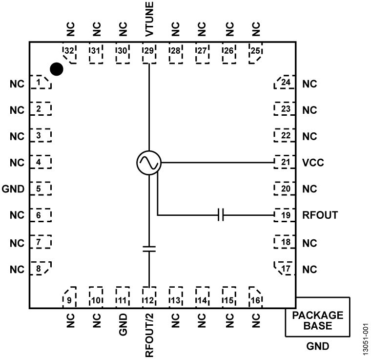 HMC1160 Functional Block Diagram