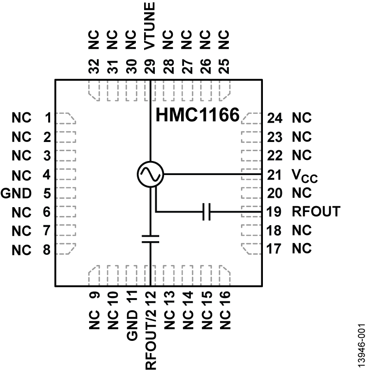 HMC1166 Functional Block Diagram