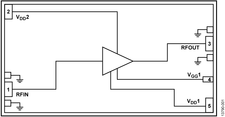 HMC8205BCHIPS Functional Block Diagram