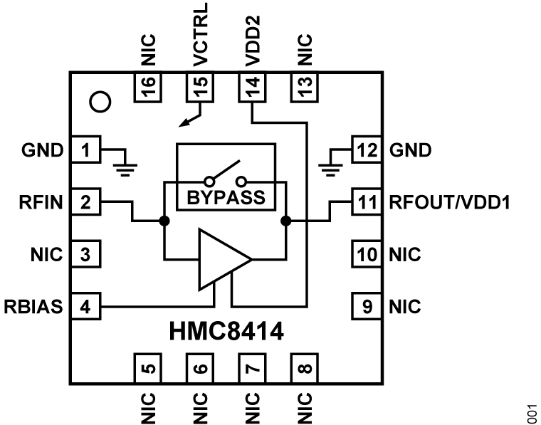 HMC8414 - Functional Block Diagram