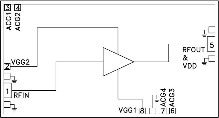HMC994A Functional Block Diagram