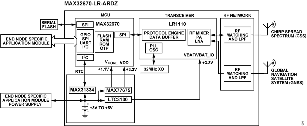schematic 11